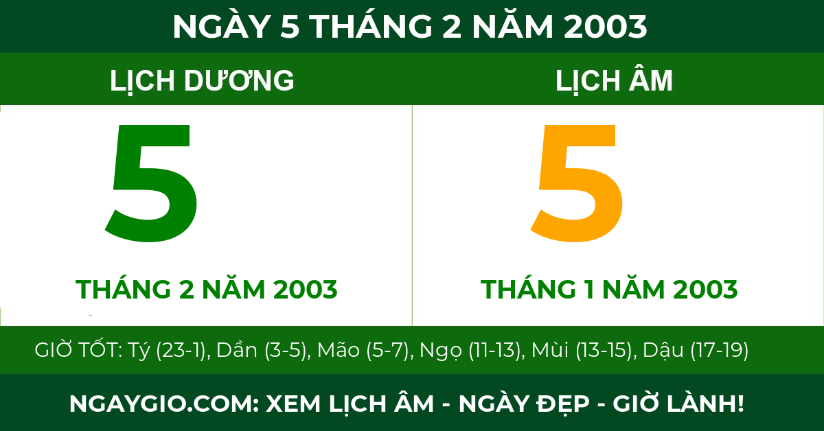 lịch âm ngày 5 tháng 2 năm 2003