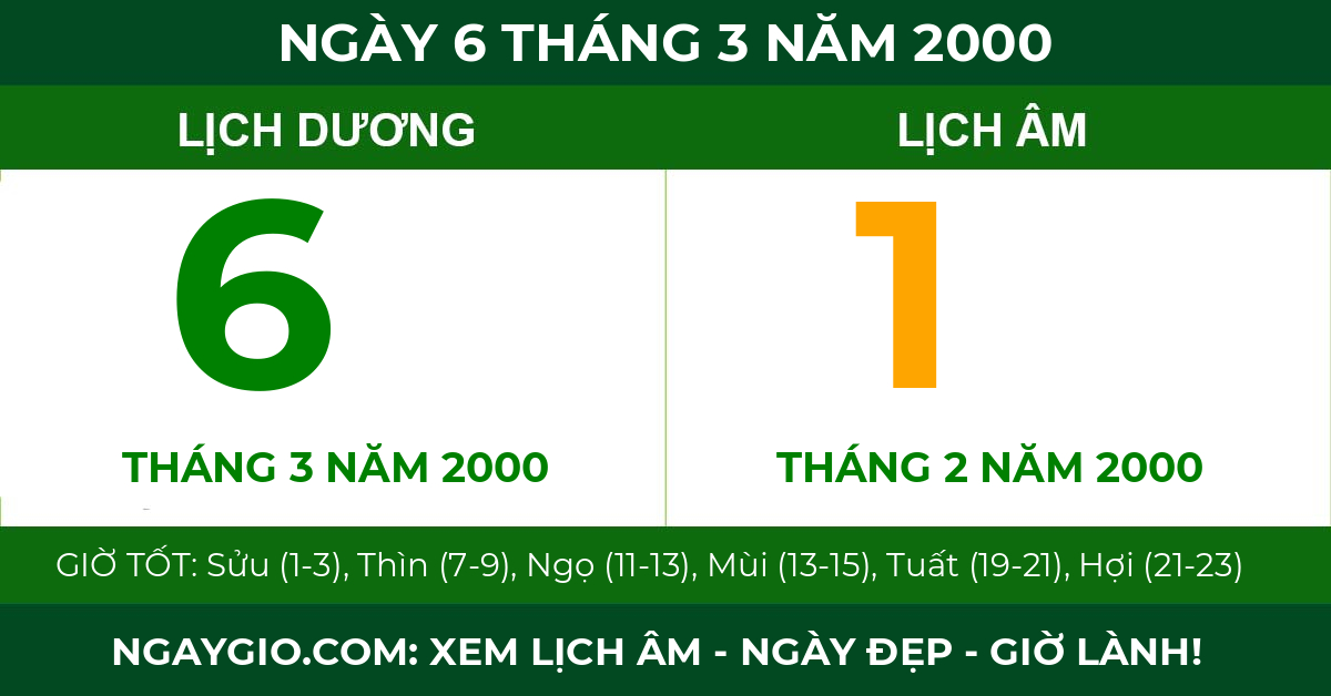 lịch âm ngày 6 tháng 3 năm 2000