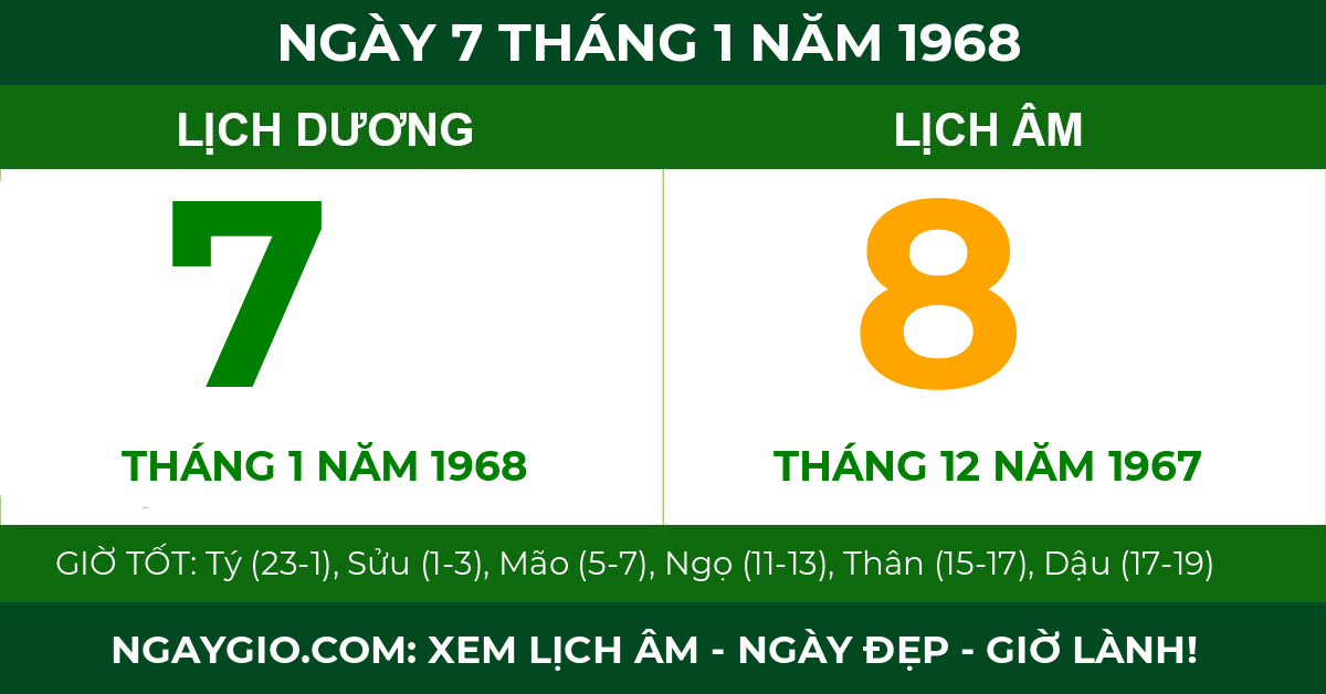 lịch âm ngày 7 tháng 1 năm 1968