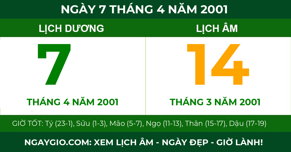 lịch âm ngày 7 tháng 4 năm 2001