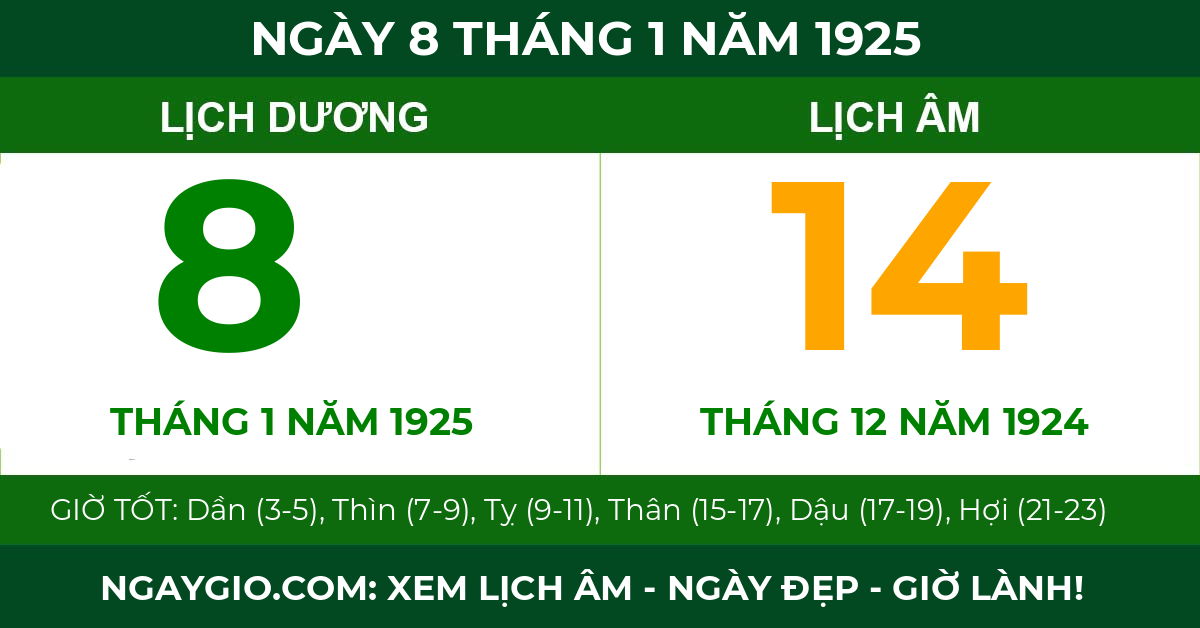 lịch âm ngày 8 tháng 1 năm 1925