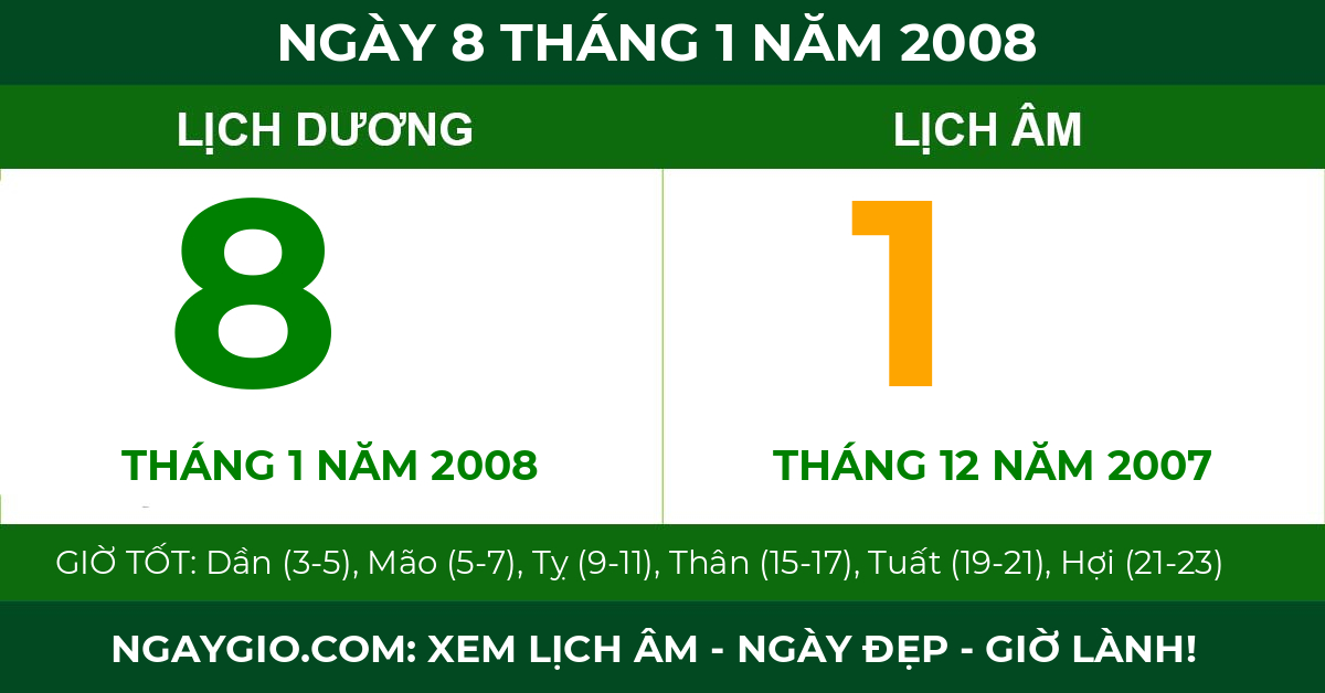 lịch âm ngày 8 tháng 1 năm 2008
