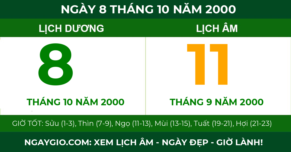 lịch âm ngày 8 tháng 10 năm 2000