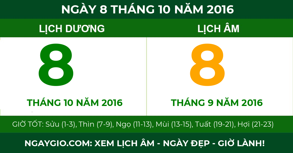 lịch âm ngày 8 tháng 10 năm 2016