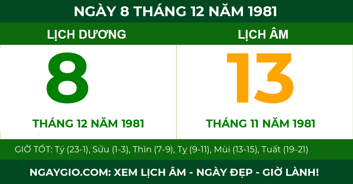 lịch âm ngày 8 tháng 12 năm 1981