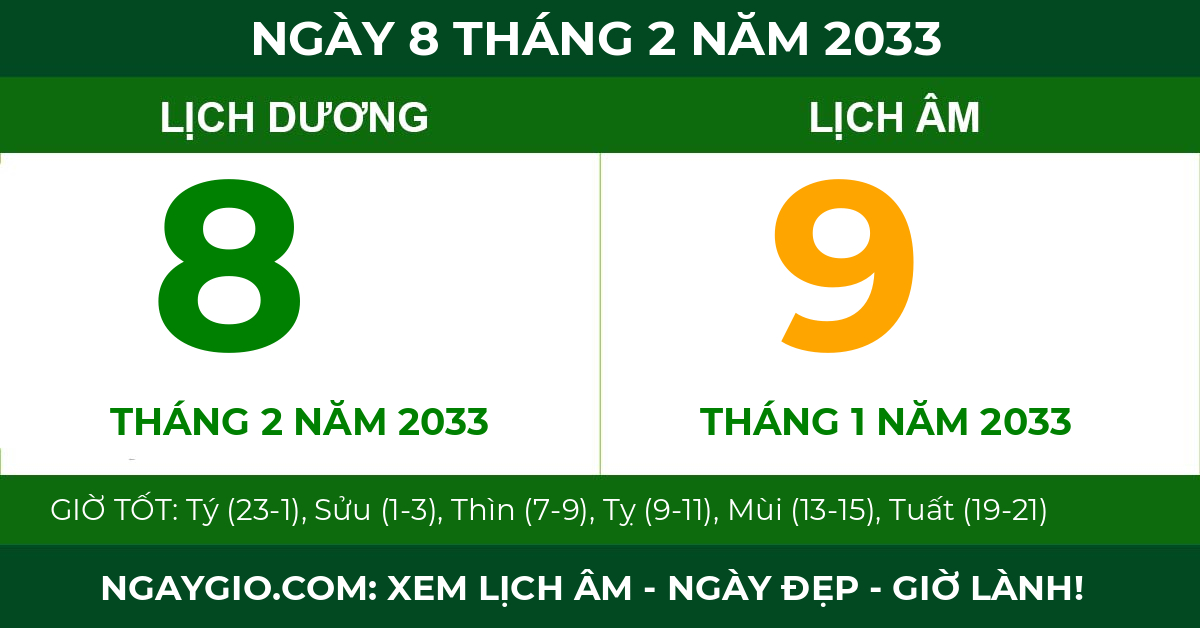 lịch âm ngày 8 tháng 2 năm 2033