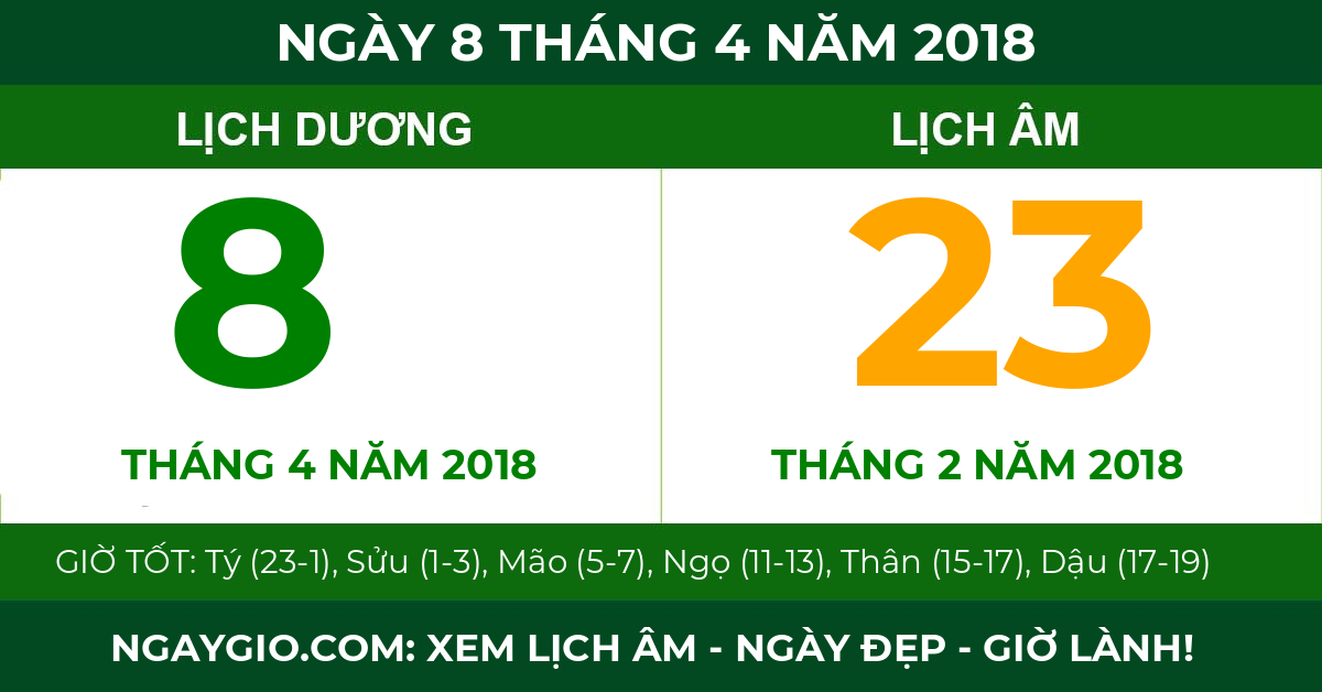 lịch âm ngày 8 tháng 4 năm 2018
