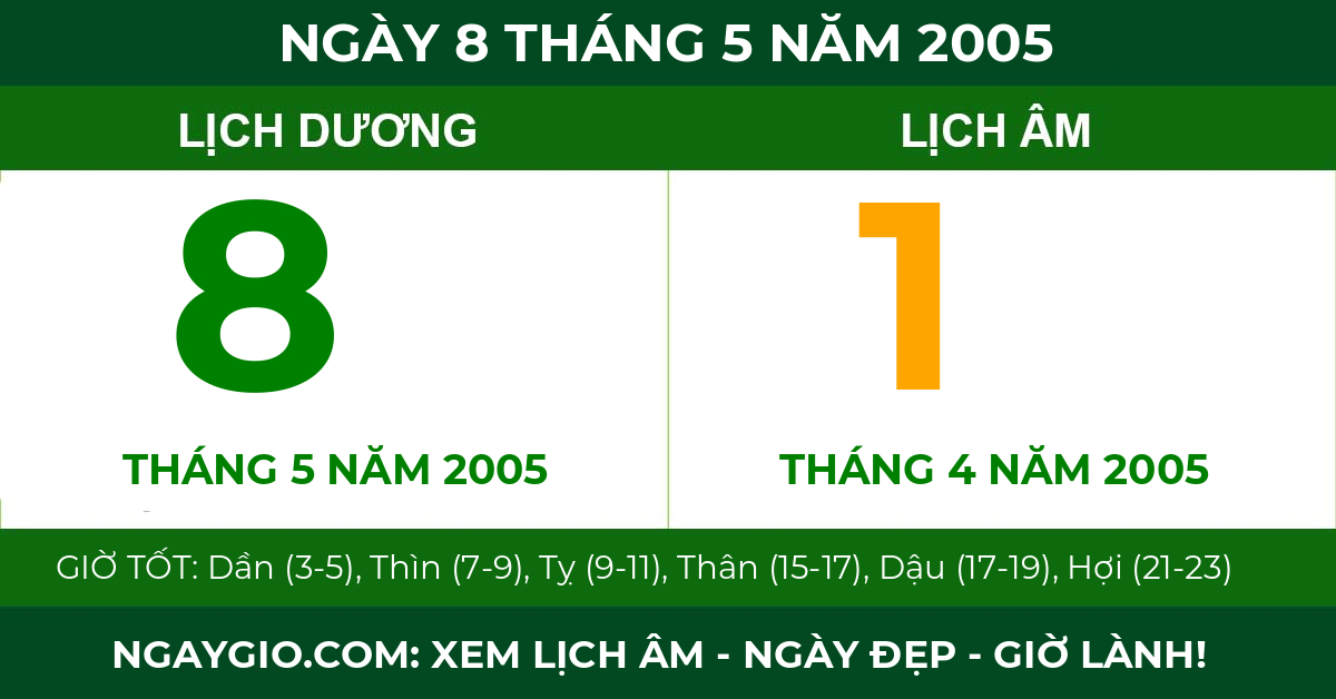 lịch âm ngày 8 tháng 5 năm 2005