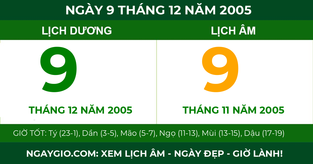 lịch âm ngày 9 tháng 12 năm 2005